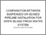 [thumbnail of 2. Turnitin Jurnal Internasional-Comparation between Suspended or Seabed Pipeline Instalation for Inter Island Fresh Water System.pdf]