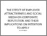[thumbnail of TURNITIN THE EFFECT OF EMPLOYER ATTRACTIVENESS AND SOCIAL MEDIA ON CORPORATE REPUTATION AND THEIR IMPLICATIONS ON INTENTION TO APPLY.pdf]