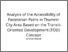 [thumbnail of Analysis of the Accessibility of Pedestrian Paths in Thamrin City Area Based on the Transit-Oriented Development (TOD) Concept.pdf]
