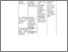 [thumbnail of 63. Tabel Peta Jalan PKM.pdf]