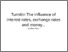 [thumbnail of Turnitin The influence of interest rates, exchange rates and money...(1).pdf]